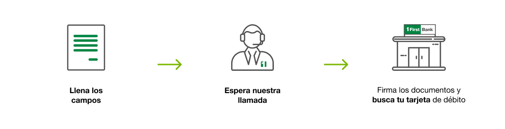 Iconos de proceso de leads
