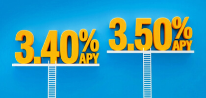 4.00% ballons in a pool